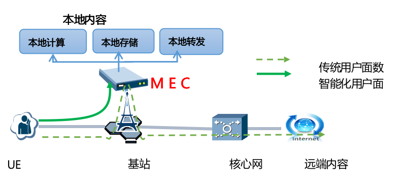 国产人成无码视频在线观看