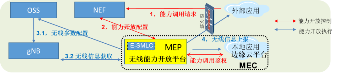 国产人成无码视频在线观看