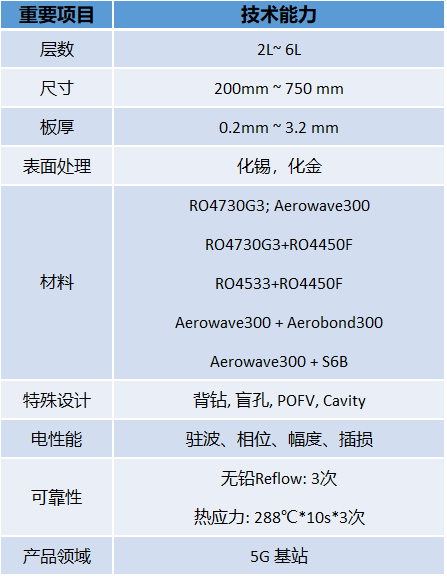 国产人成无码视频在线观看