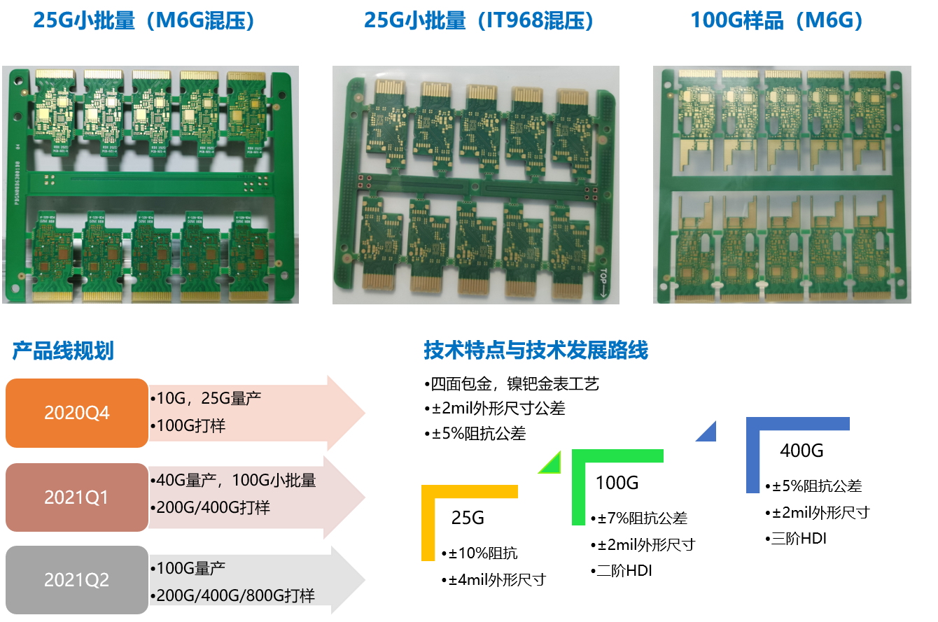 国产人成无码视频在线观看