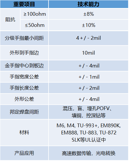 国产人成无码视频在线观看