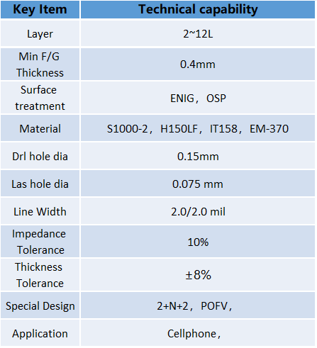国产人成无码视频在线观看
