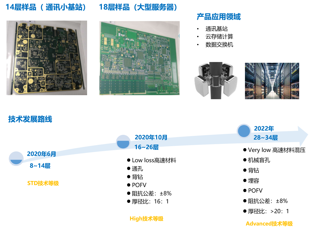国产人成无码视频在线观看