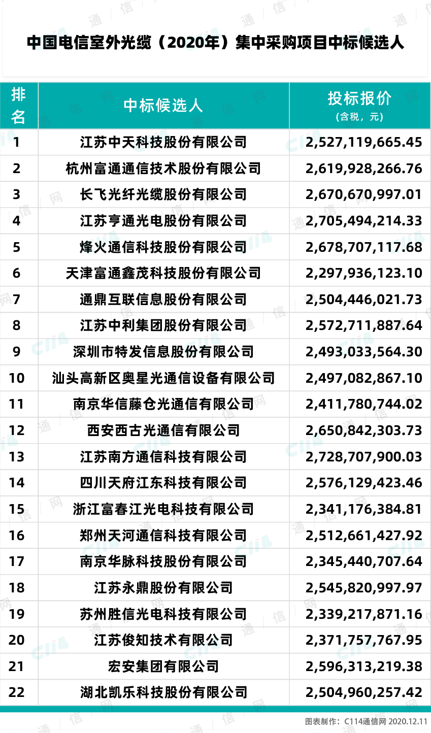 国产人成无码视频在线观看