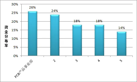 国产人成无码视频在线观看