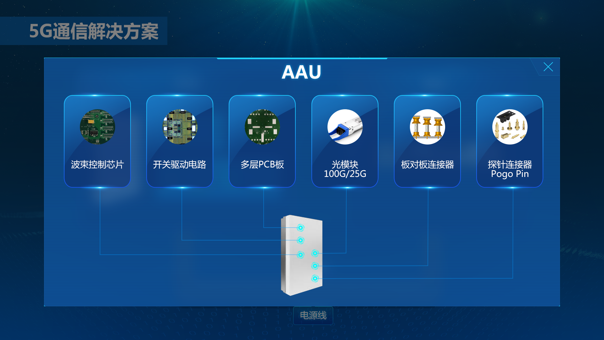 国产人成无码视频在线观看