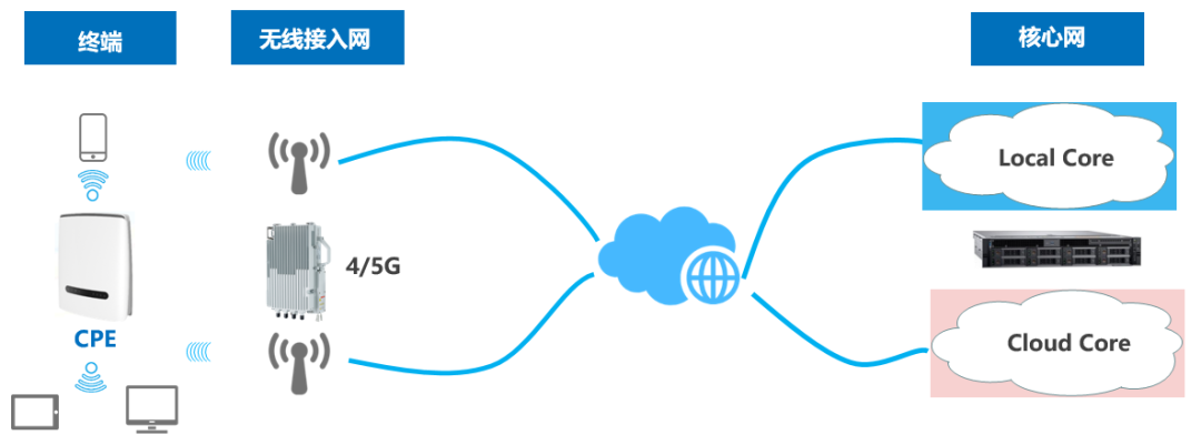 国产人成无码视频在线观看