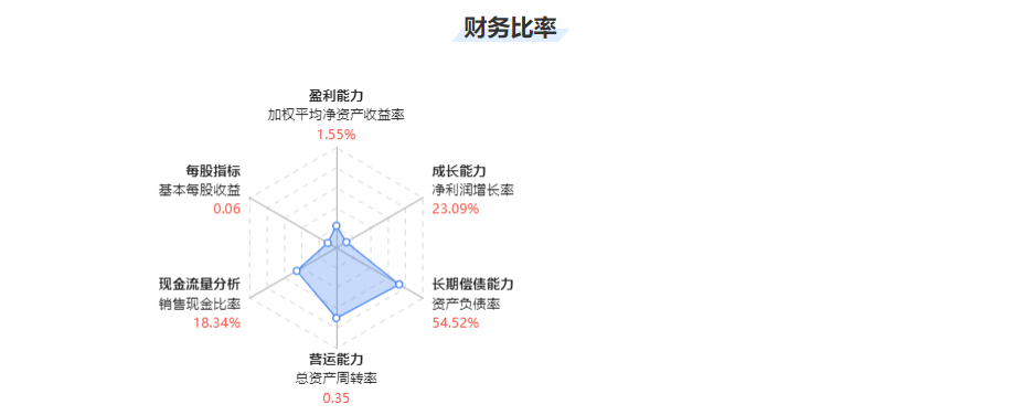 国产人成无码视频在线观看