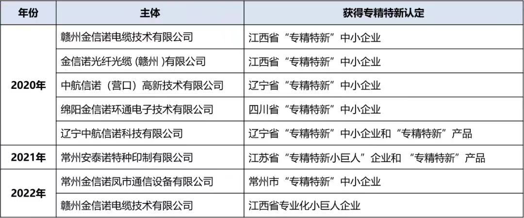 国产人成无码视频在线观看