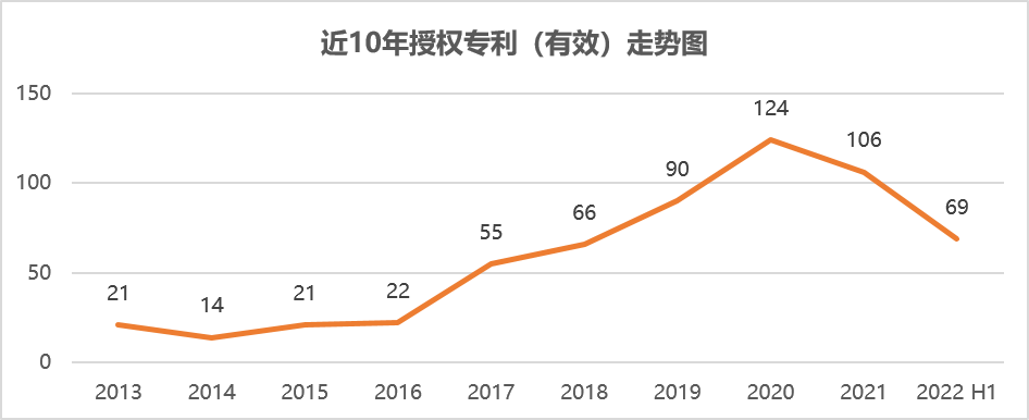 国产人成无码视频在线观看