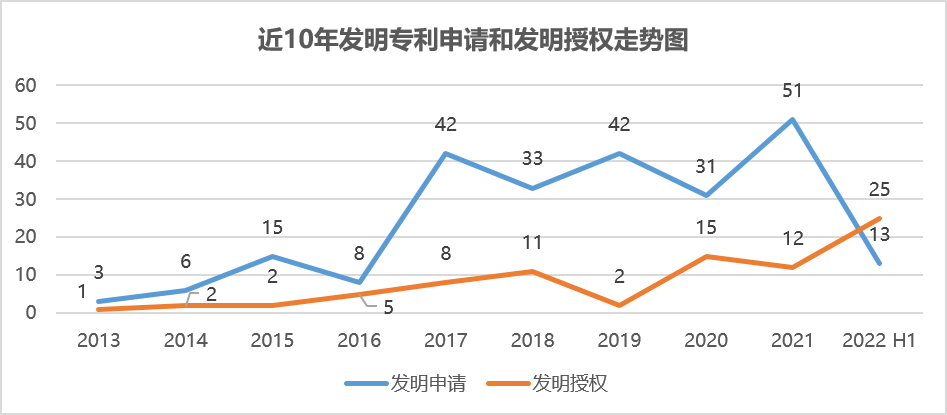 国产人成无码视频在线观看