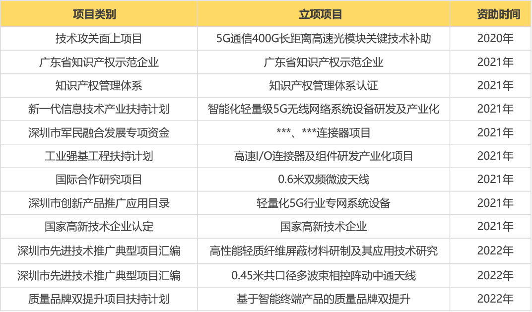 国产人成无码视频在线观看