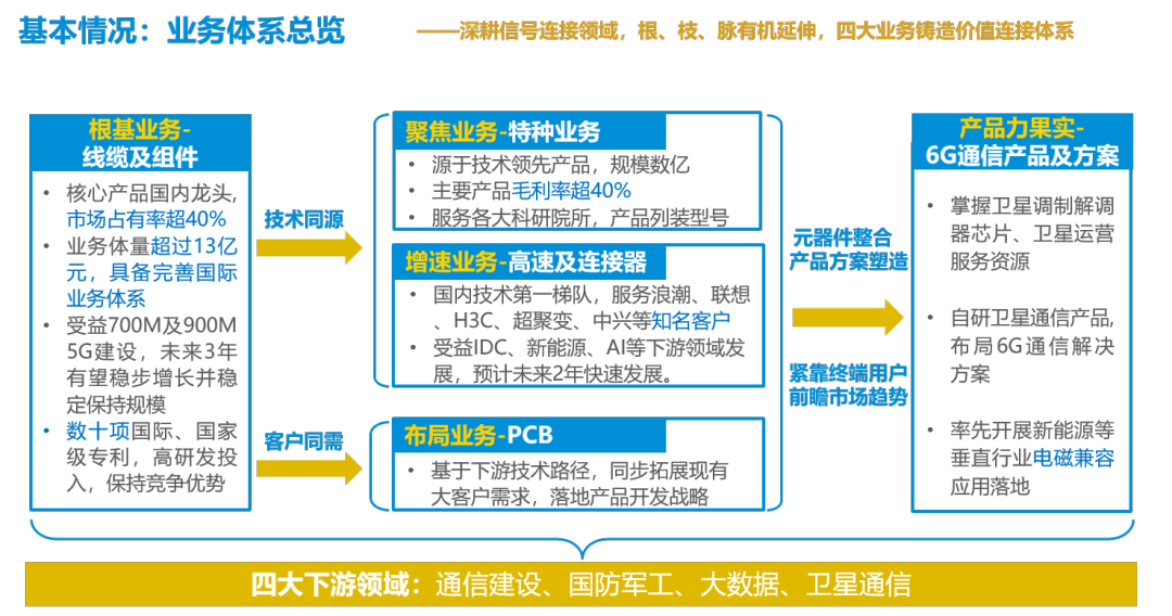 国产人成无码视频在线观看