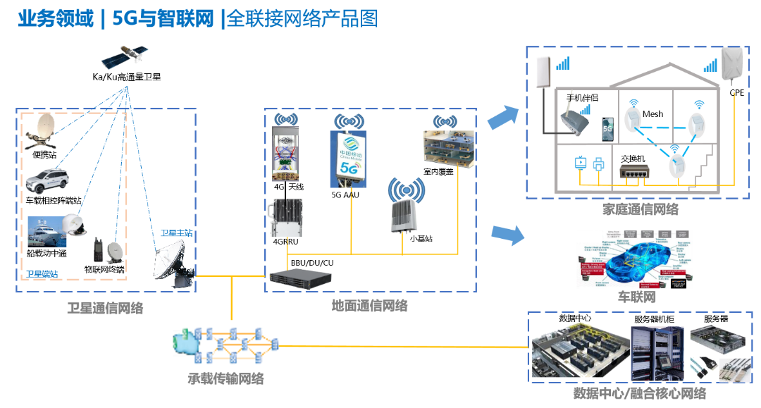 国产人成无码视频在线观看