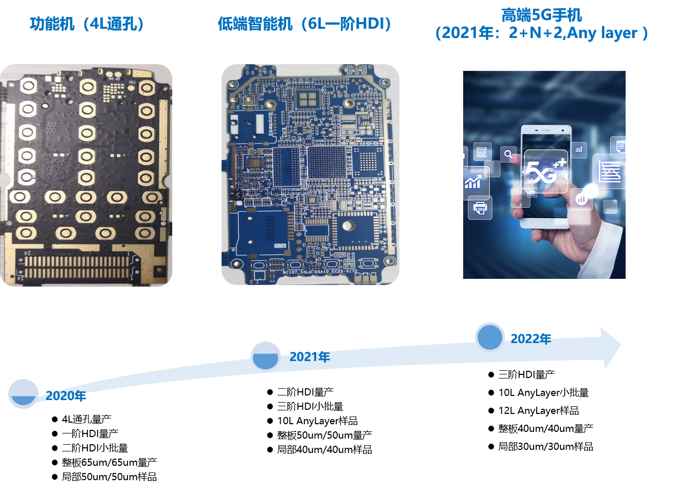国产人成无码视频在线观看