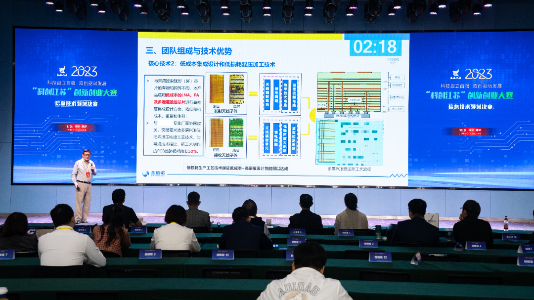 国产人成无码视频在线观看